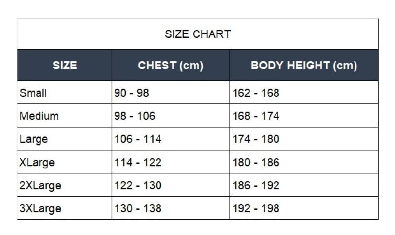 Chemmaster Green PVC Coverall