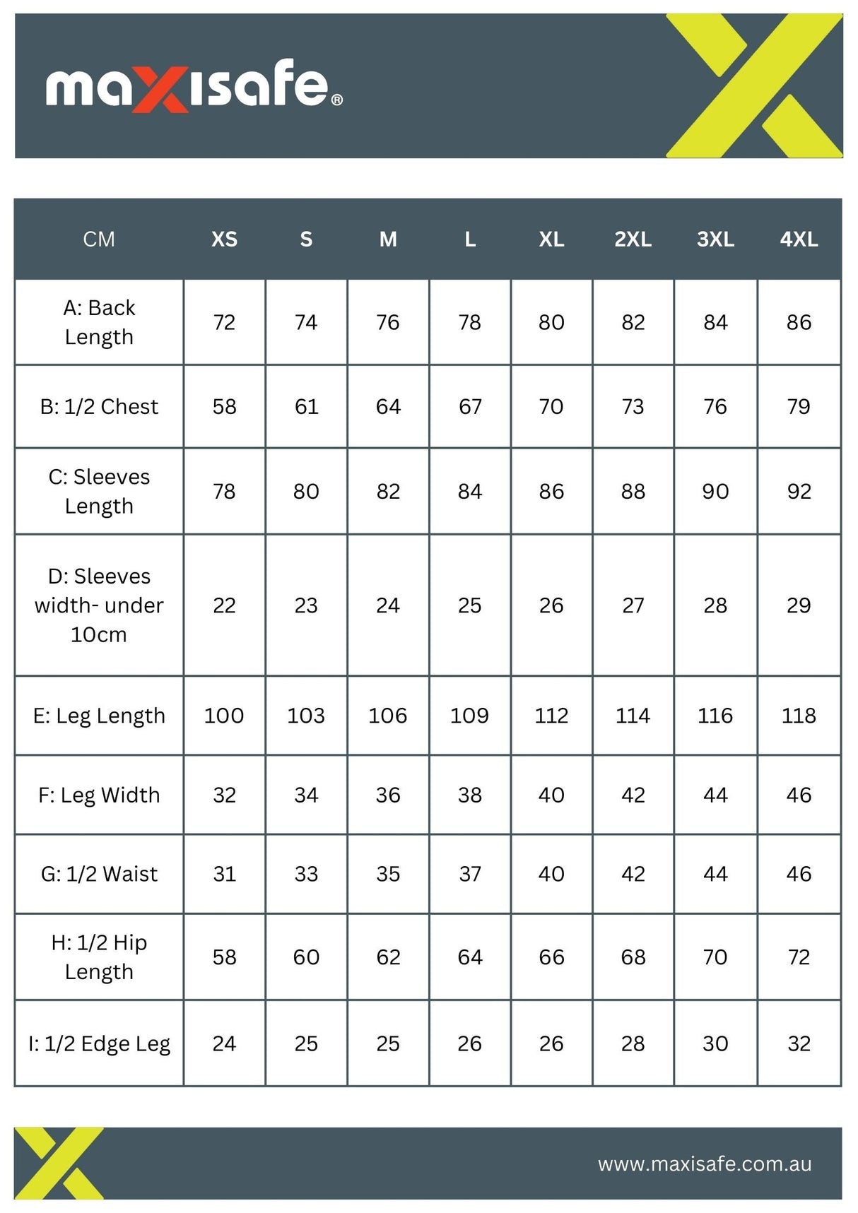 Maxisafe PVC Rainsuit