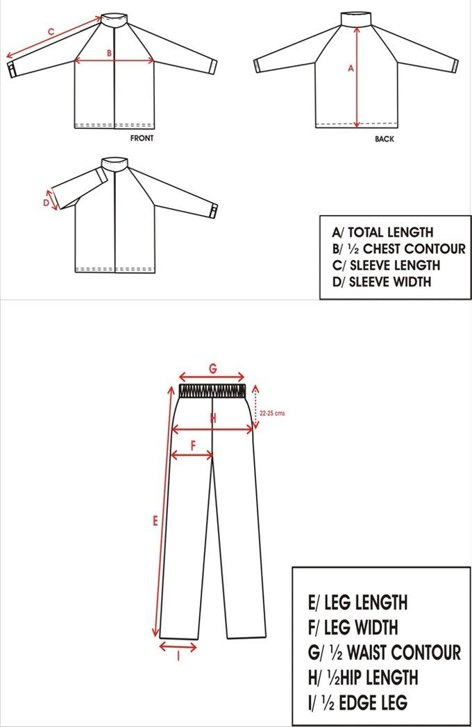 Maxisafe PVC Rainsuit